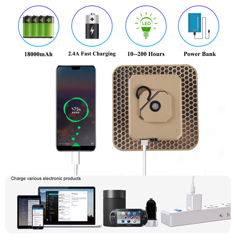 18000mAh โคมไฟตั้งแคมป์ 100W ไ - Outdoor Power Repair บทวิจารณ์และราคา