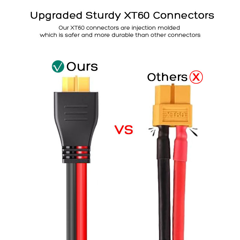 สายเคเบิลโซลาร์เซลล์ 1.5 ม. หร - Outdoor Power Station บทวิจารณ์และราคา