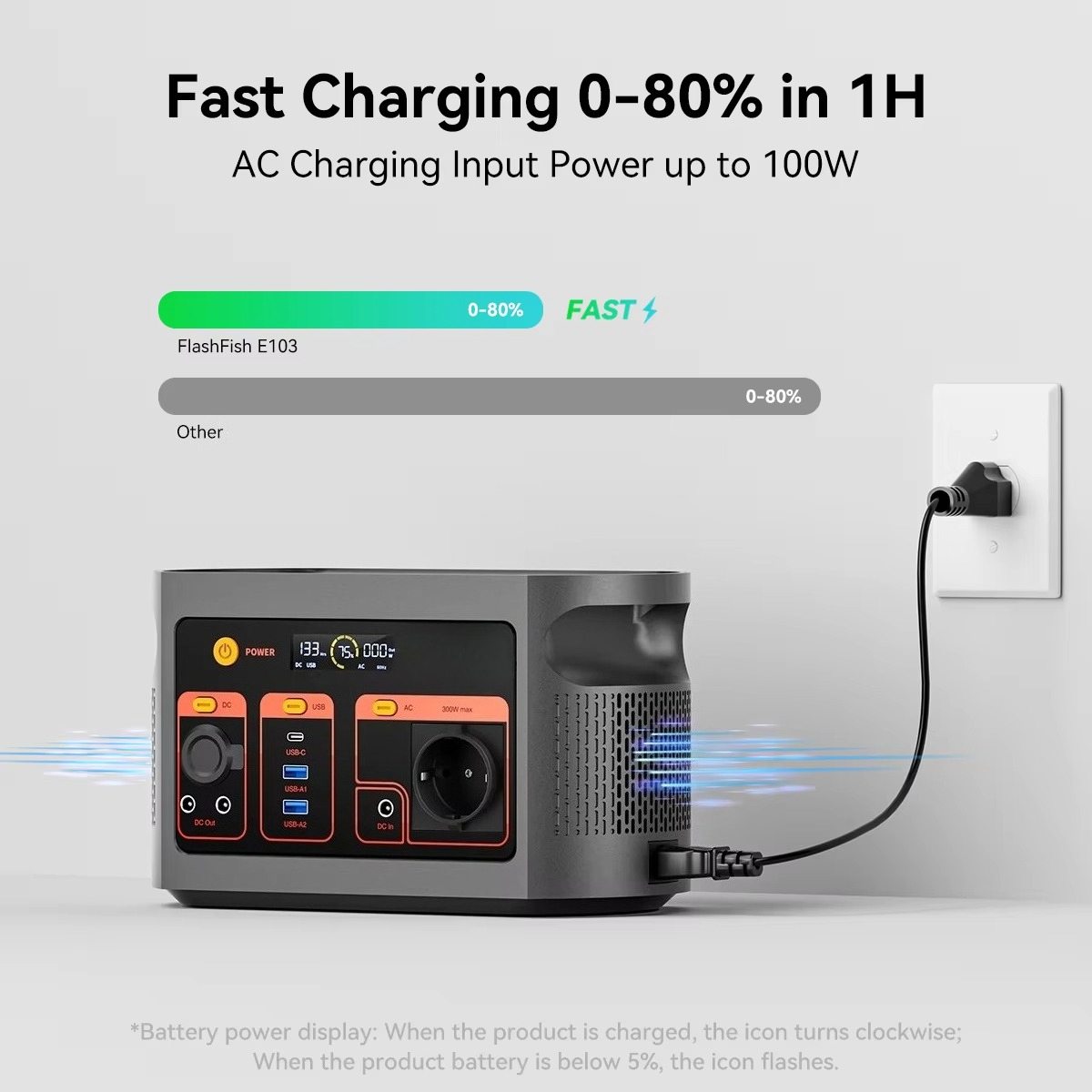 เครื่องกำเนิดไฟฟ้าพลังงานแสงอา - Outdoor Power Station บทวิจารณ์และราคา