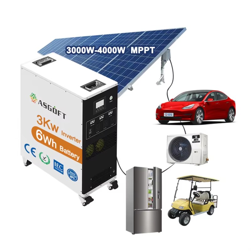 ระบบกักเก็บพลังงานแสงอาทิตย์สำ - Outdoor Power Station บทวิจารณ์และราคา