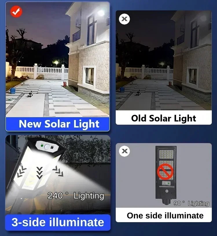 โคมไฟพลังงานแสงอาทิตย์รุ่นใหม่ - Outdoor Power Supply บทวิจารณ์และราคา
