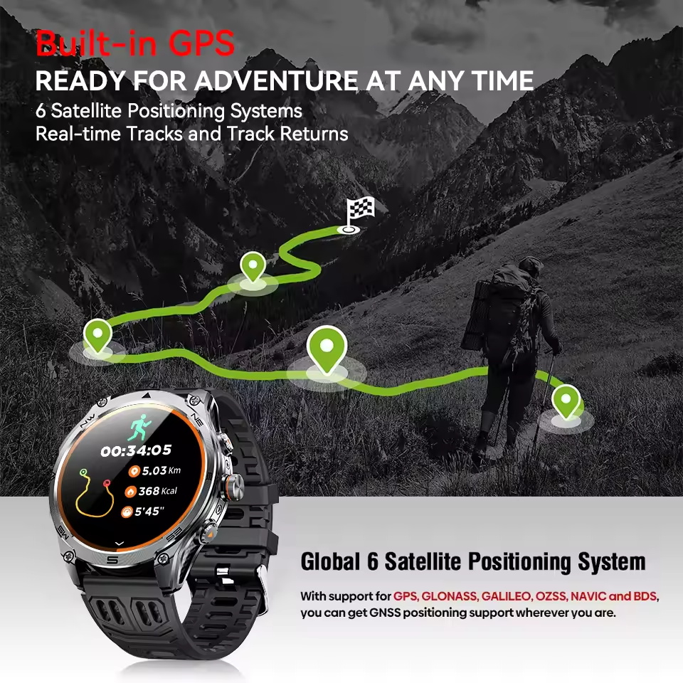 นาฬิกาสมาร์ทวอทช์กีฬากลางแจ้ง  - Outdoor Power Meter บทวิจารณ์และราคา