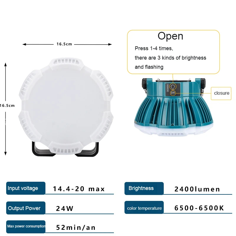24W แบบพกพาไฟเตือน LED ทํางานก - Outdoor Power Solutions บทวิจารณ์และราคา