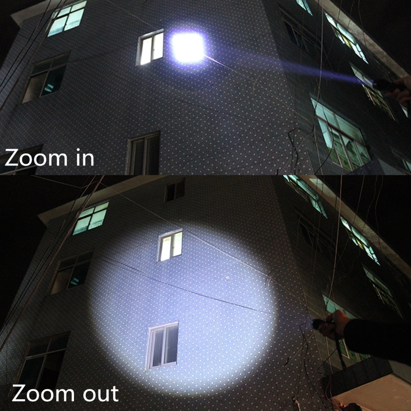 ไฟหน้าแบบพกพาไฟหน้า LED ที่มีป - Outdoor Power Repair บทวิจารณ์และราคา