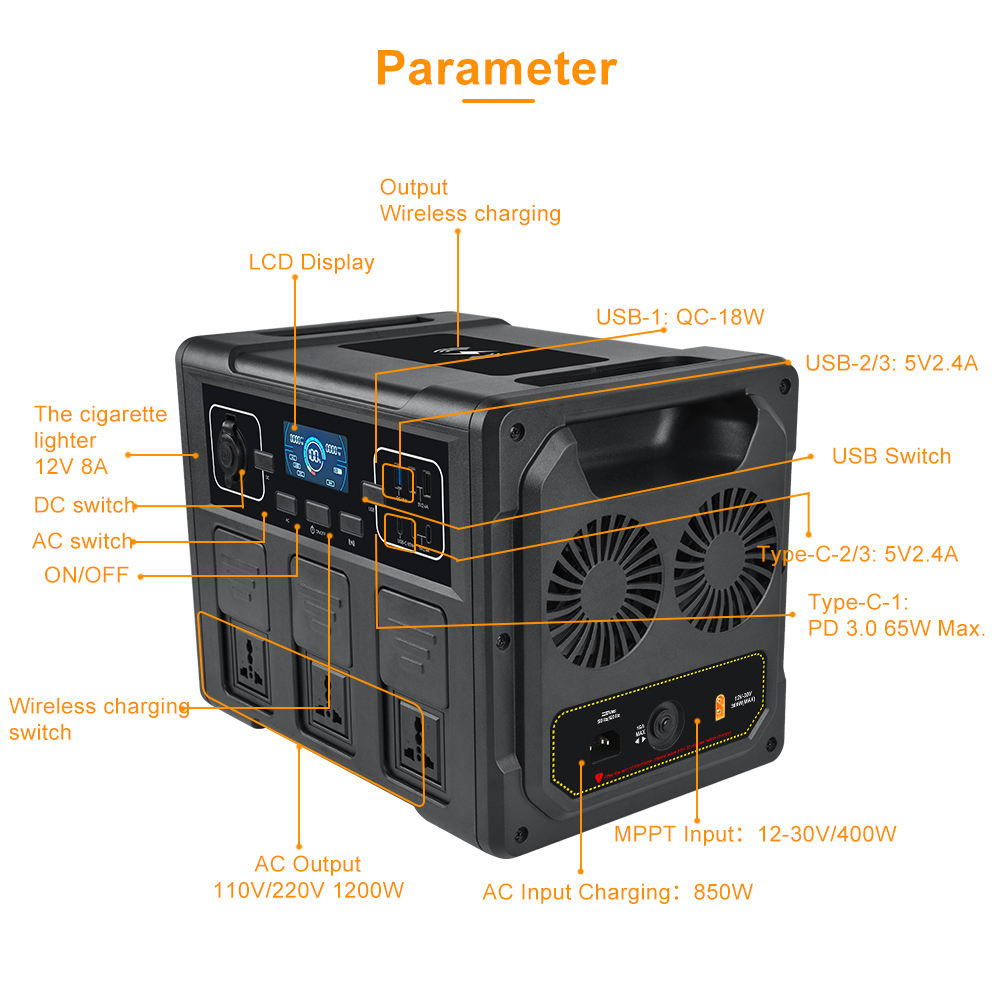 เครื่องกำเนิดไฟฟ้าพลังงานแสงอา - Outdoor Power Station บทวิจารณ์และราคา