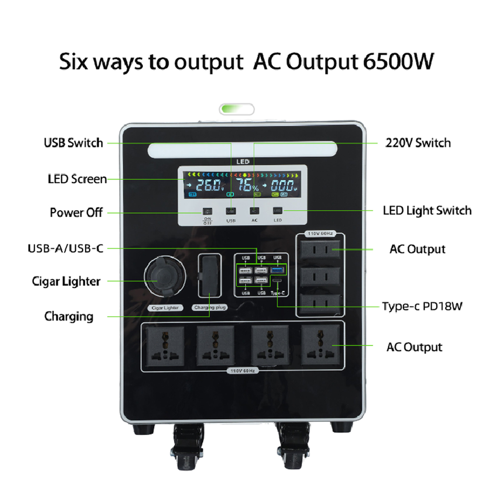 สถานีไฟฟ้าพกพาสำหรับใช้งานกลาง - Outdoor Power Wheels บทวิจารณ์และราคา
