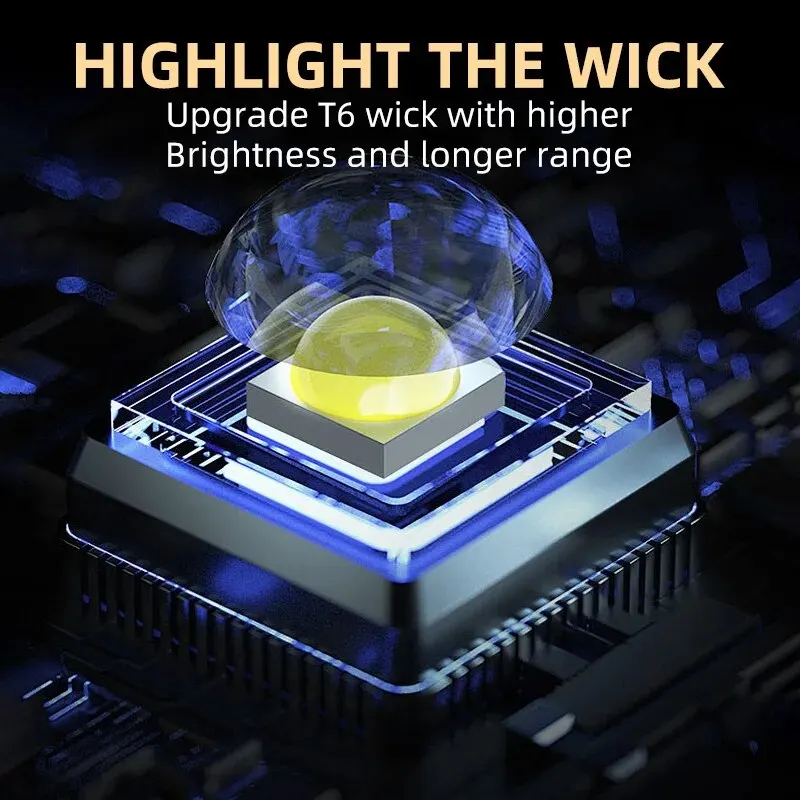 ไฟฉายพกพาขนาดเล็กแบบ LED พลังส - Outdoor Power Supply บทวิจารณ์และราคา