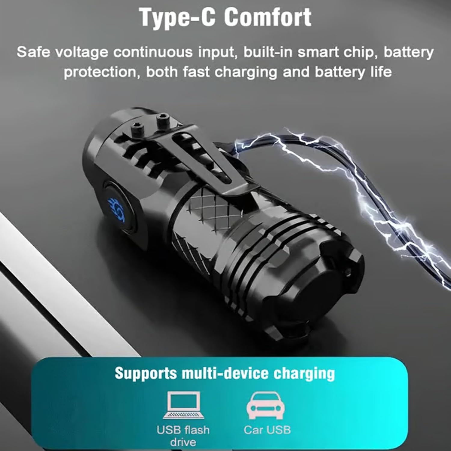 ไฟฉายยุทธวิธีพลังสูง 3LED ขนาด - Outdoor Power Supply บทวิจารณ์และราคา